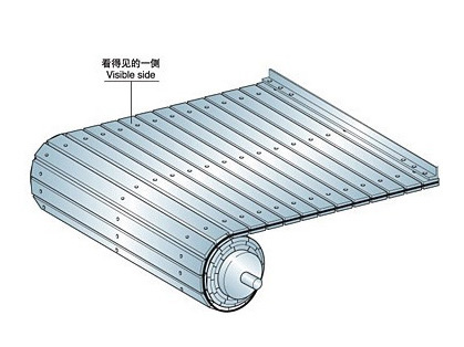 铝合金护帘